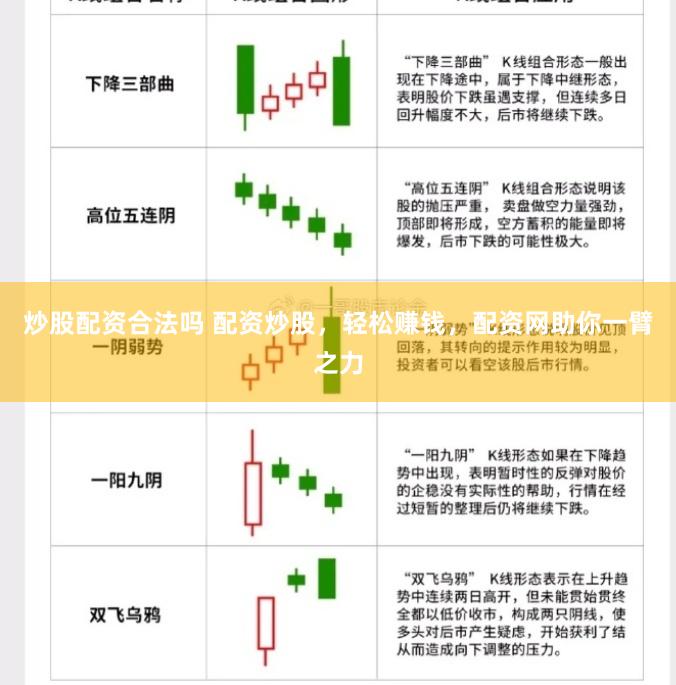 炒股配资合法吗 配资炒股，轻松赚钱，配资网助你一臂之力