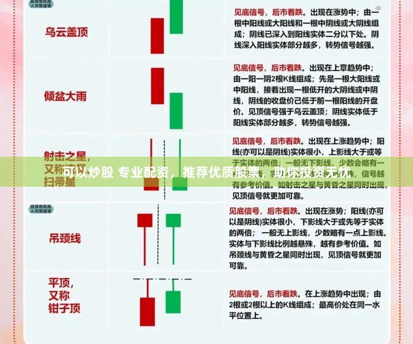 可以炒股 专业配资，推荐优质股票，助你投资无忧