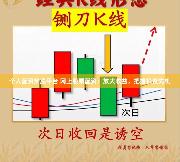 个人配资炒股平台 网上股票配资：放大收益，把握投资先机