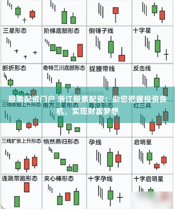 股票配资门户 浙江股票配资：助您把握投资良机，实现财富梦想
