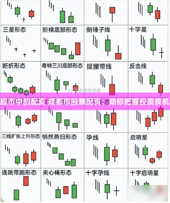 股市中的配资 成都市股票配资：助你把握投资良机